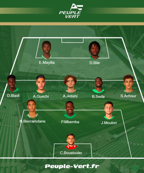 Formation : Les U19 s'inclinent à l'extérieur !