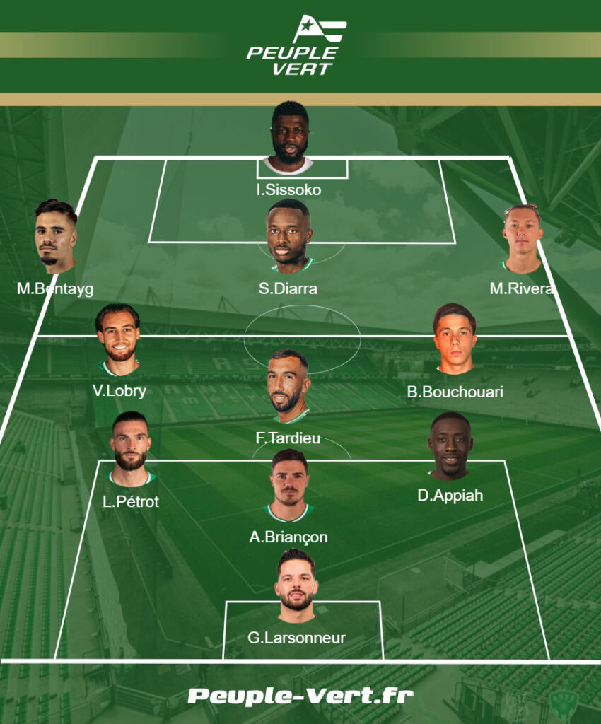 🔵🟢 Caen - ASSE : Composition probable avec un changement de système !