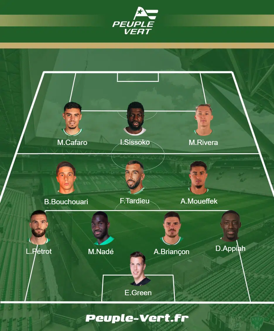 Composition de la rédac