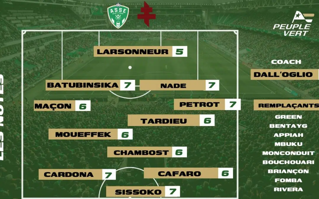 ASSE-Metz : Les notes & l'homme du match désignés !