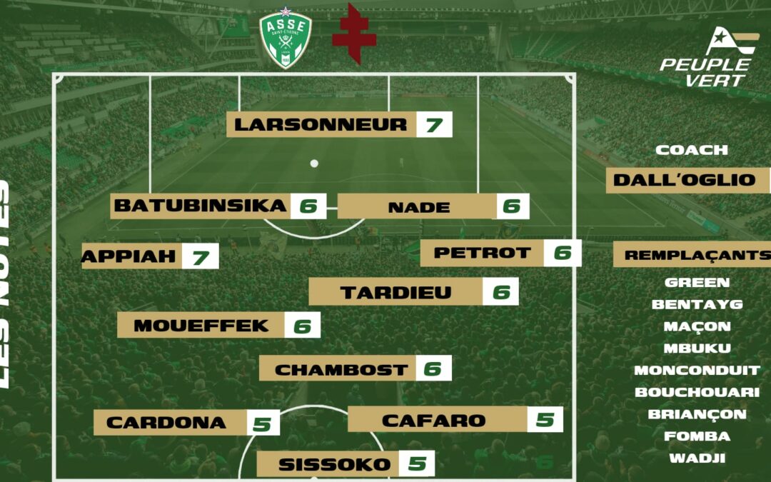 Metz-ASSE : Les notes & l’homme du match désignés !