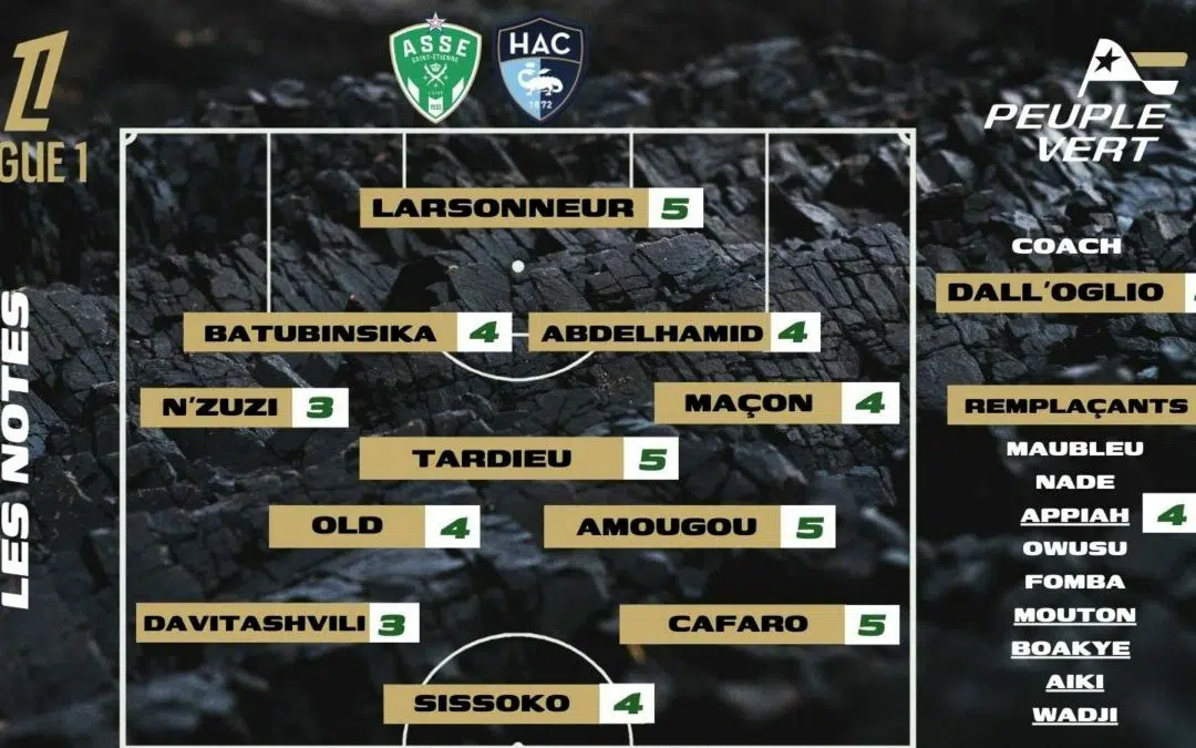 ASSE - Le Havre : Les notes de la rédac' et l'homme du match !