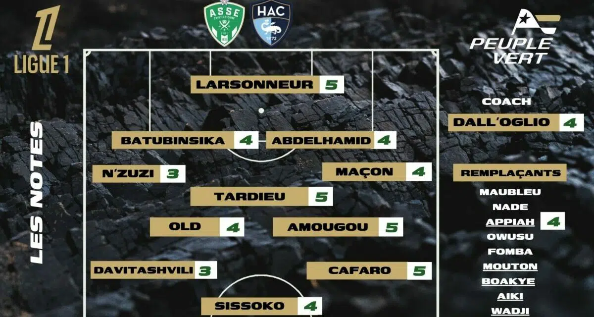ASSE - Le Havre : Les notes de la rédac' et l'homme du match !