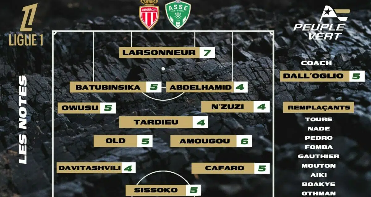 Monaco - ASSE : Les notes de la rédac' et l'homme du match !