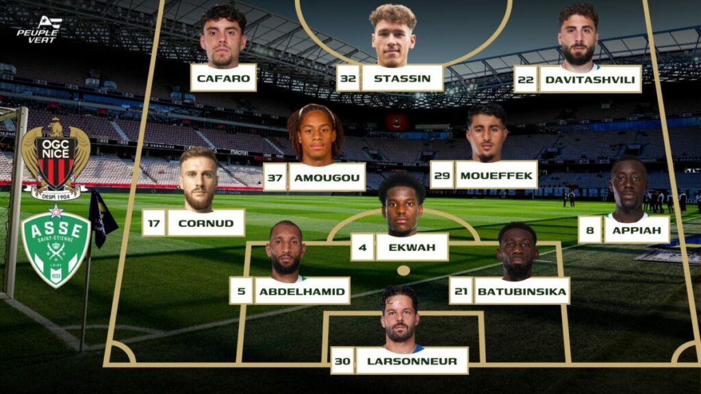 Compo probable : l’ASSE avec sa formule gagnante à Nice ?