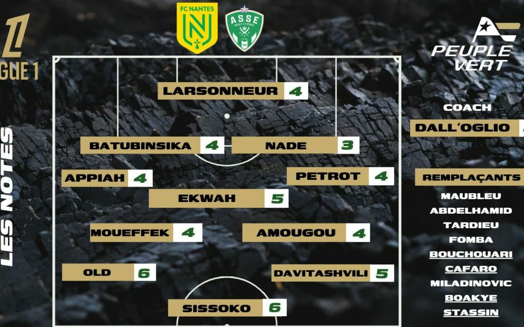 Nantes - ASSE : Les notes de la rédac' après la rencontre !