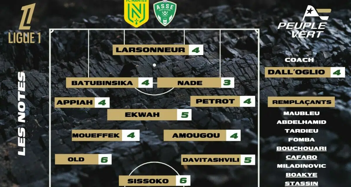 Nantes - ASSE : Les notes de la rédac' après la rencontre !