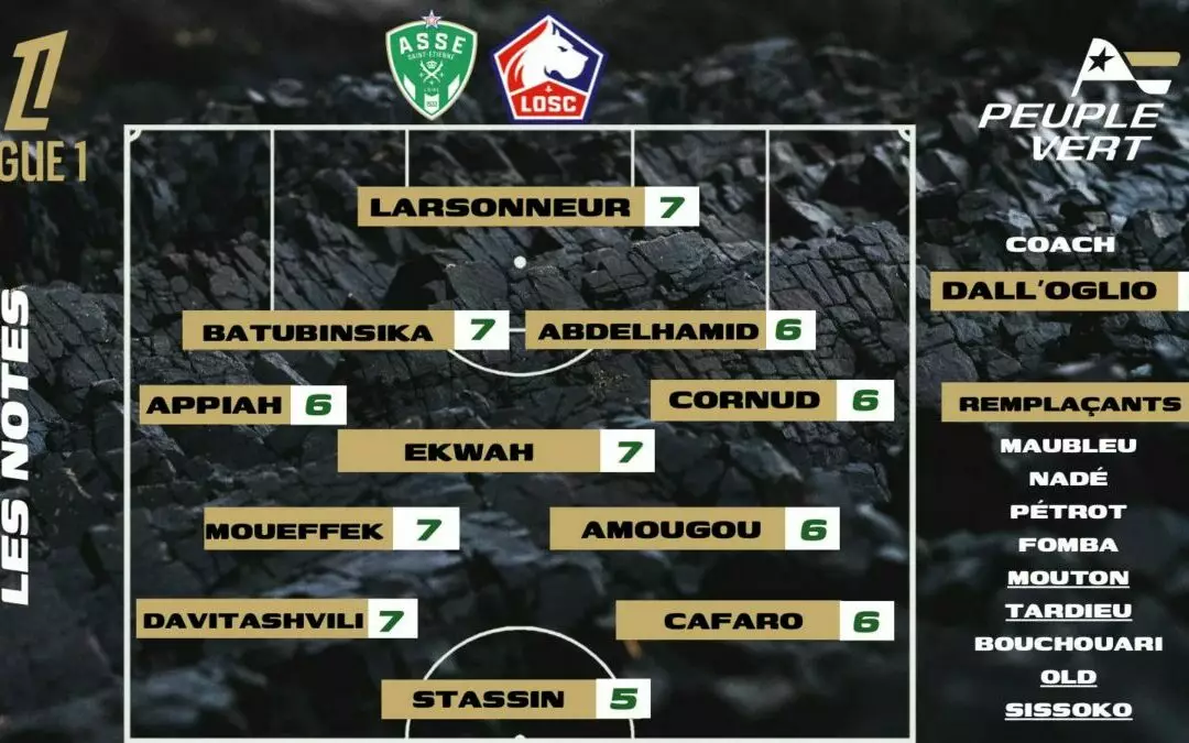 ASSE – Lille : Les notes de la rédac’ et l’homme du match !