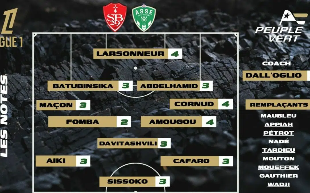 Brest - ASSE : Les notes de la rédac' et l'homme du match !