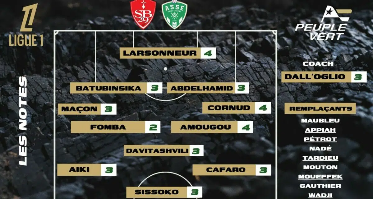 Brest - ASSE : Les notes de la rédac' et l'homme du match !