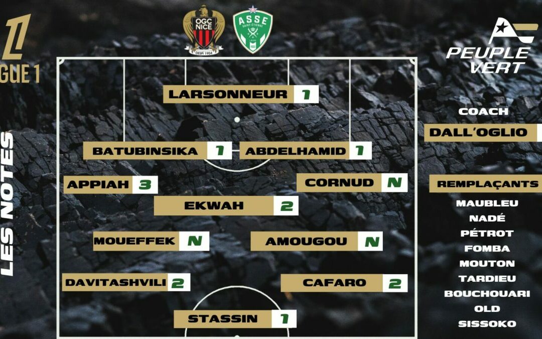 Nice - ASSE : Les notes de la rédac' après le cauchemar niçois !