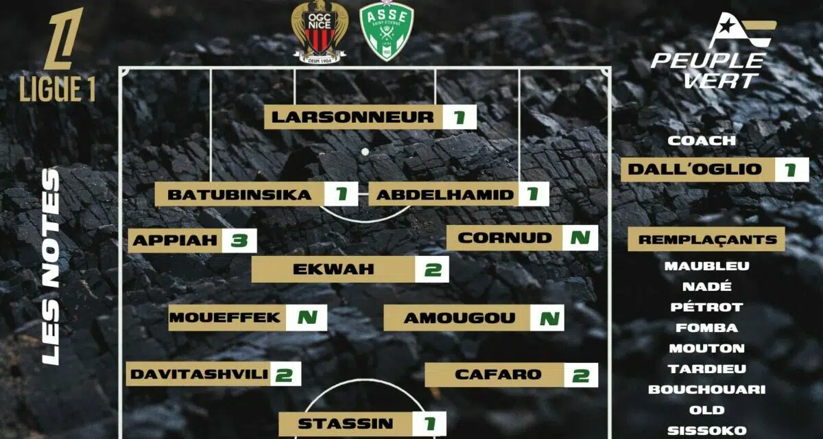 Nice - ASSE : Les notes de la rédac' après le cauchemar niçois !