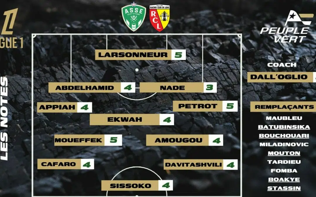 ASSE : Les notes du match contre Lens
