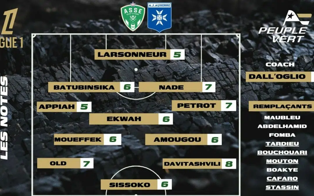 ASSE-Auxerre : Les notes et l'homme du match !