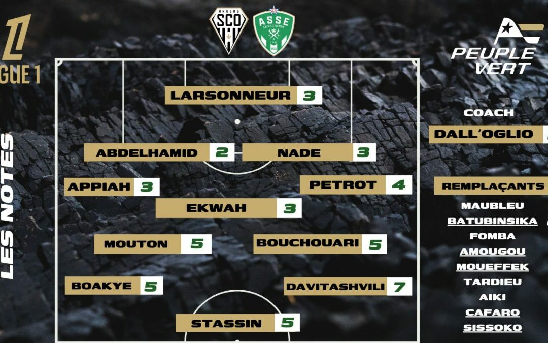 Angers - ASSE : Les notes de la rédac' et l'homme du match !