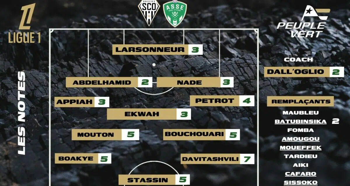 Angers - ASSE : Les notes de la rédac' et l'homme du match !