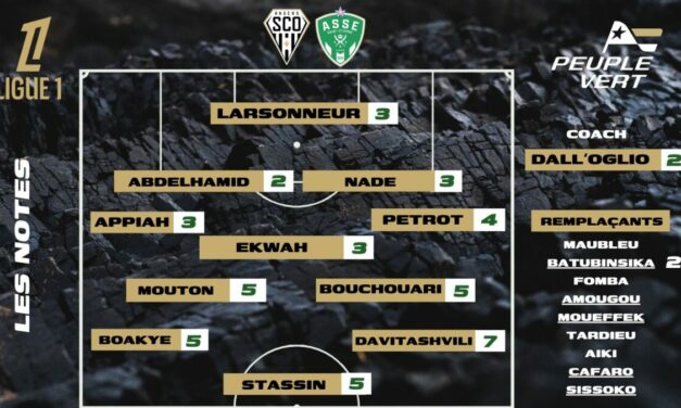 Angers - ASSE : Les notes de la rédac' et l'homme du match !