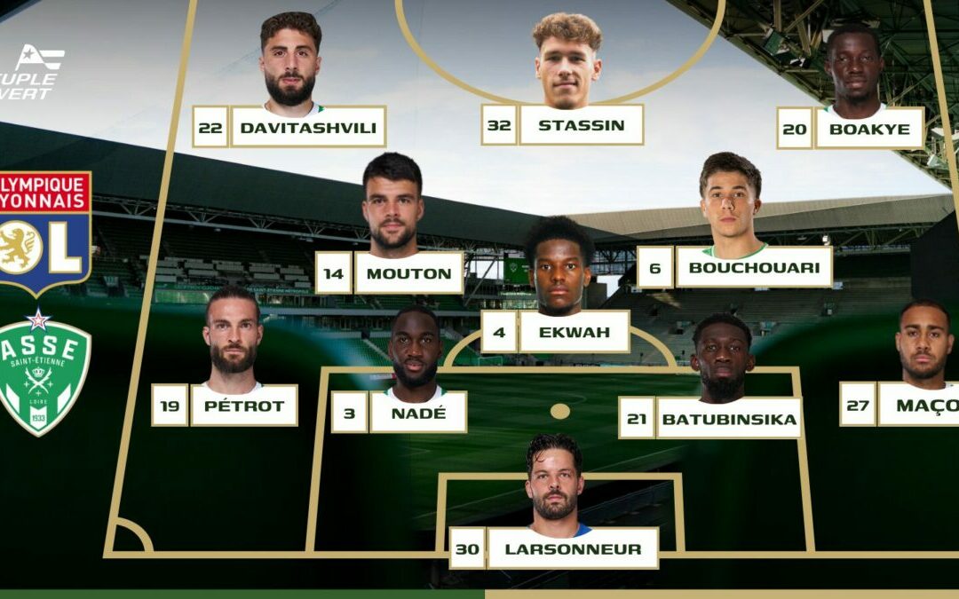 Derby : La compo probable de l’ASSE face à l’OL !