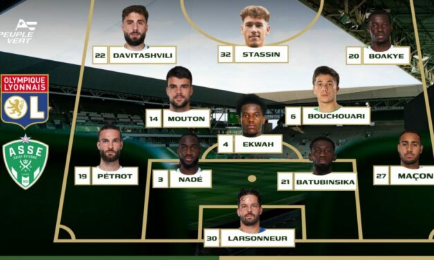 Derby : La compo probable de l’ASSE face à l’OL !