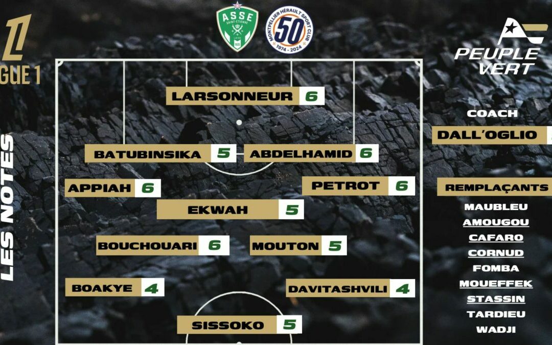 ASSE-MHSC : Les notes de la rédac' et l'homme du match !