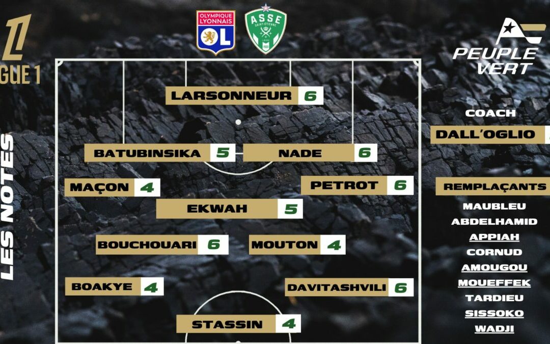 OL-ASSE : Les notes de la rédac' et l'homme du match !