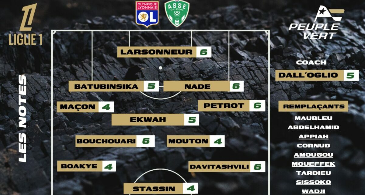 OL-ASSE : Les notes de la rédac' et l'homme du match !