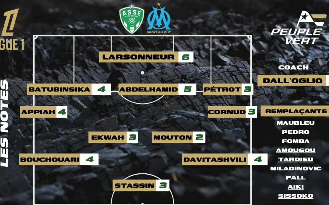 ASSE-OM : Les notes de la rédac' et l'homme du match !