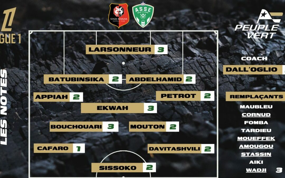 Rennes-ASSE : Les notes de la rédac' et l'homme du match !