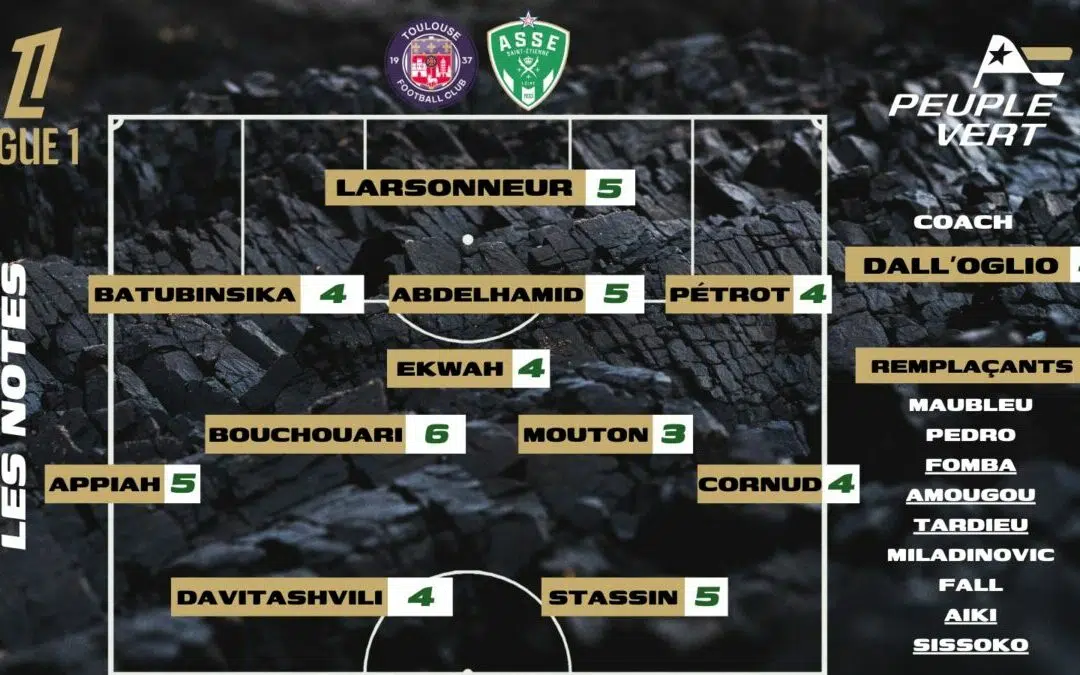 TFC-ASSE : Les notes de la rédac' et l'homme du match !