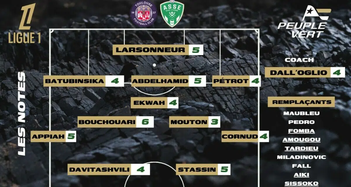 TFC-ASSE : Les notes de la rédac' et l'homme du match !