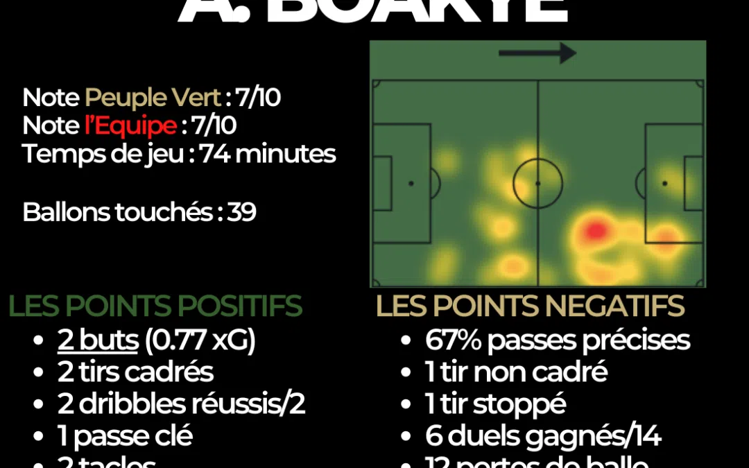 Live ASSE : Mercato, Rennes, Marseille... le SNC balaye l'actualité