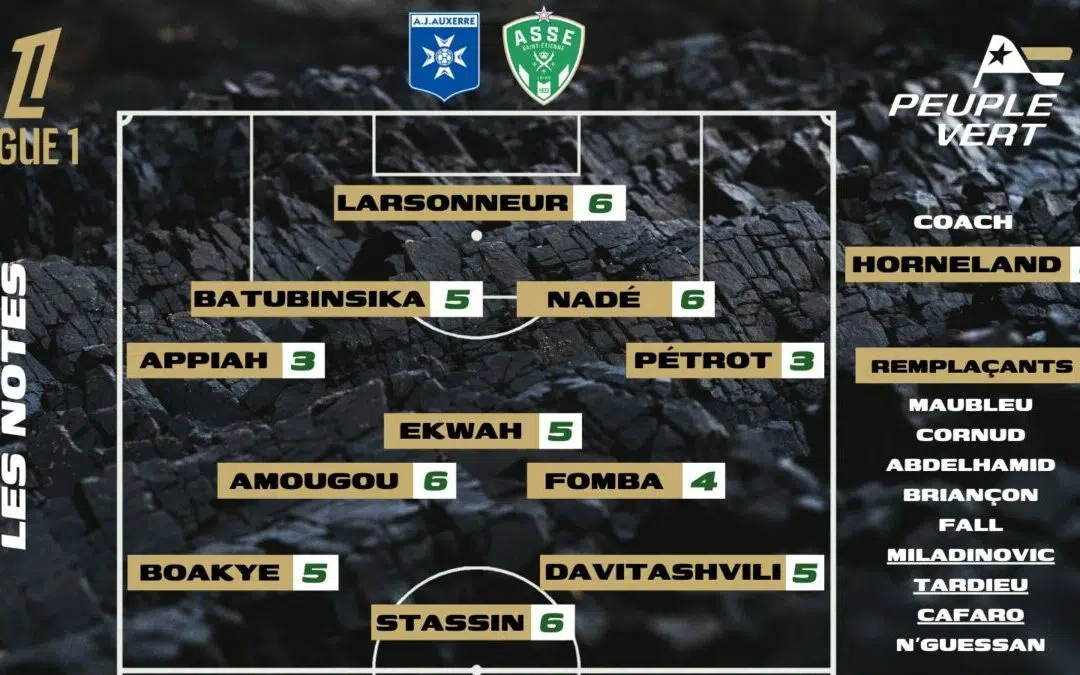 Auxerre-ASSE : Les notes de la rédac' et l'homme du match !