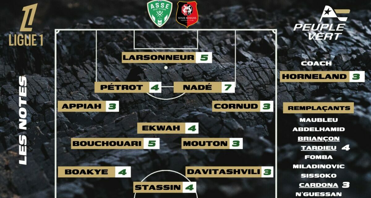 ASSE-Rennes : Les notes de la rédac' et l'homme du match !