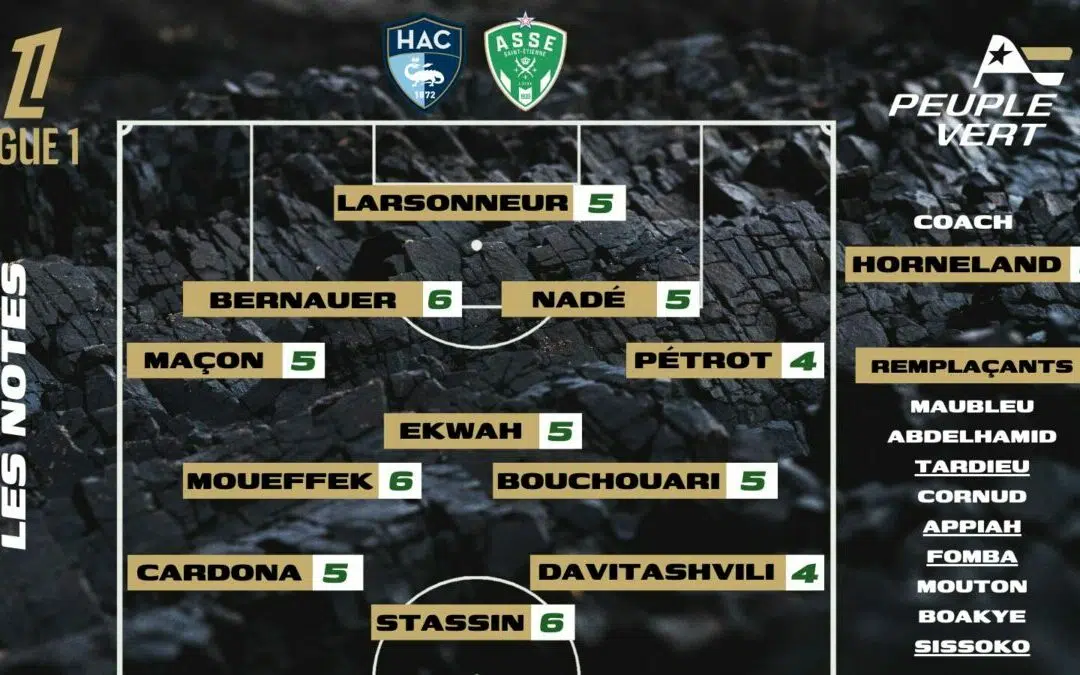 Le Havre-ASSE : Les notes de la rédac' et l'homme du match !