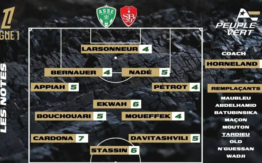 ASSE-Brest : Les notes de la rédac' et l'homme du match !