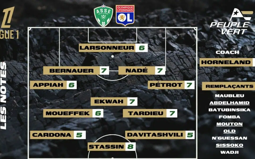 ASSE-Lyon : Les notes de la rédac' et l'homme du match !