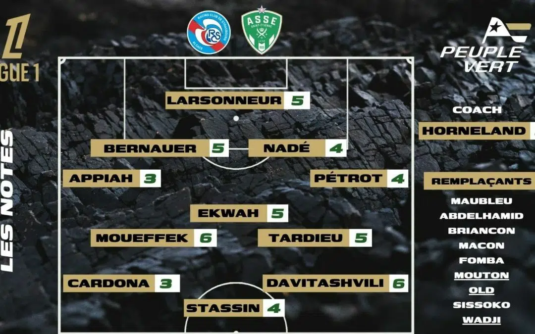 RCSA-ASSE : Les notes de la rédac' et l'homme du match !