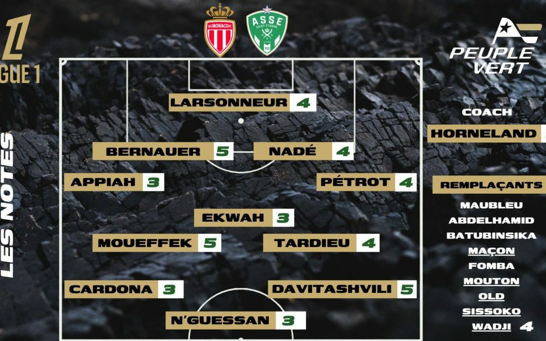ASSE-Monaco : Les notes de la rédac' et l'homme du match !