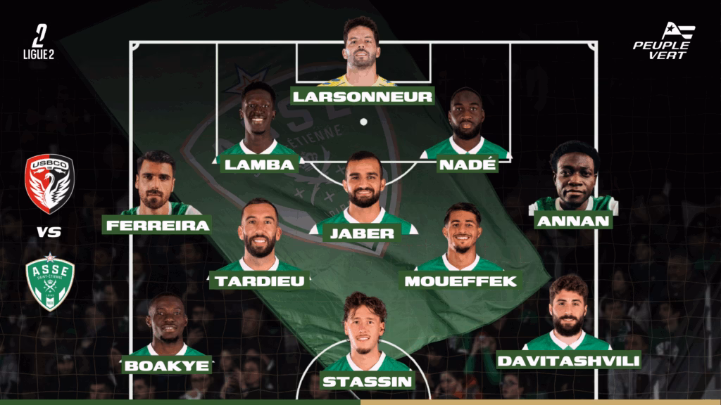 ASSE : Vers une titularisation de Stassin à Boulogne !