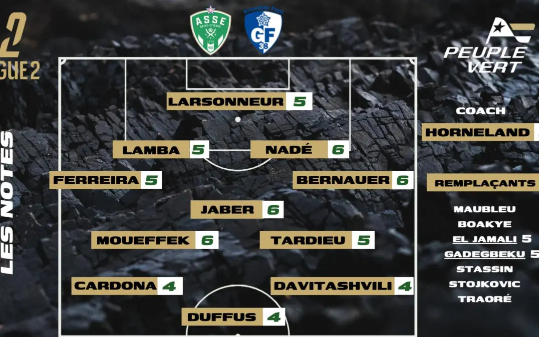 ASSE-Grenoble : Les notes de la rédac' et l'homme du match !