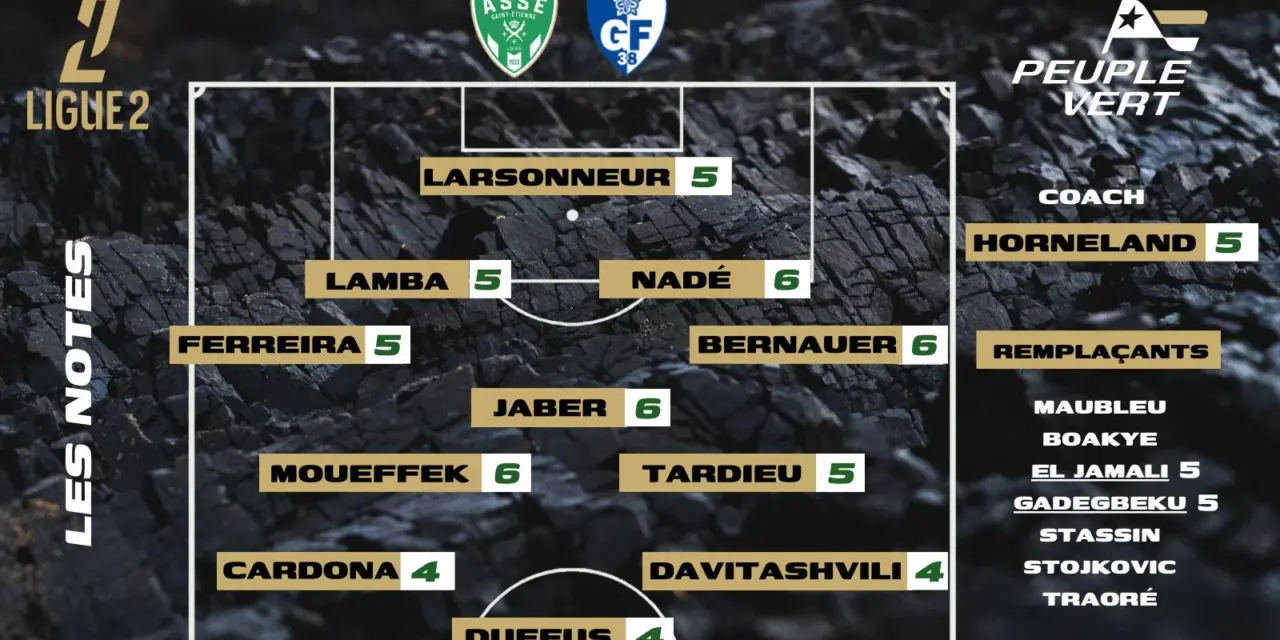 ASSE-Grenoble : Les notes de la rédac' et l'homme du match !