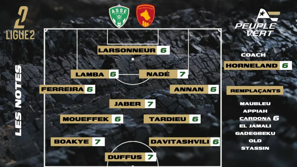 ASSE-Rodez : Les notes de la rédac' et l'homme du match !