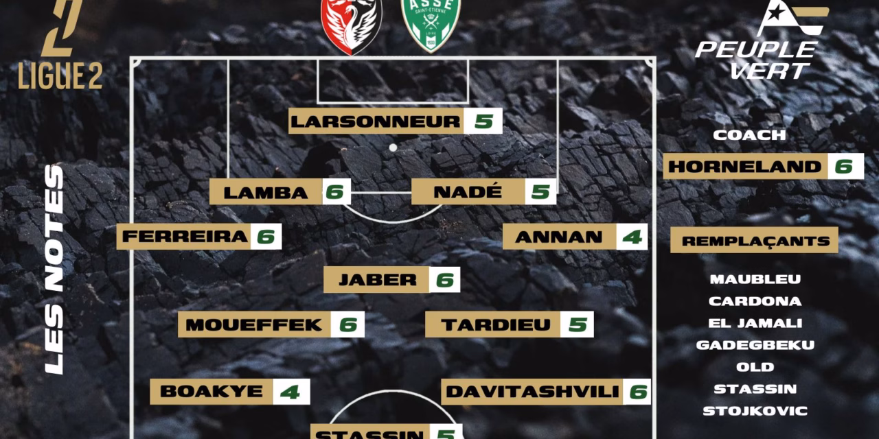 Boulogne/Mer-ASSE : Les notes de la rédac' et l'homme du match !
