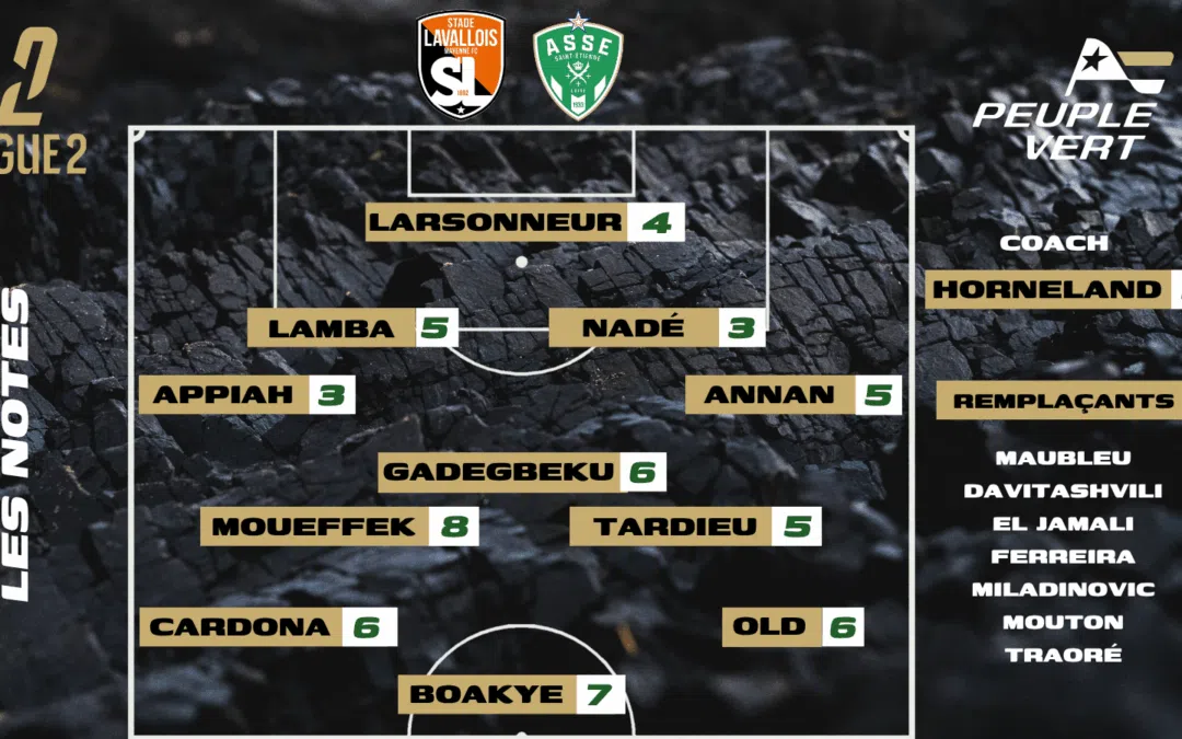 Laval-ASSE : Les notes de la rédac' et l'homme du match !