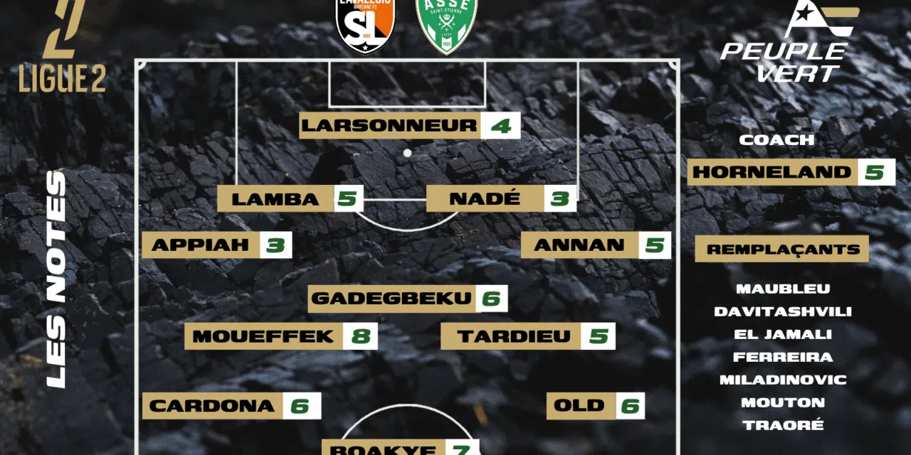 Laval-ASSE : Les notes de la rédac' et l'homme du match !