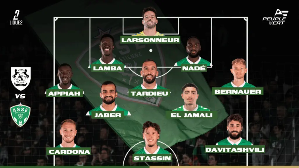 Compo Probable : 3 changements attendus dans le XI de l’ASSE !