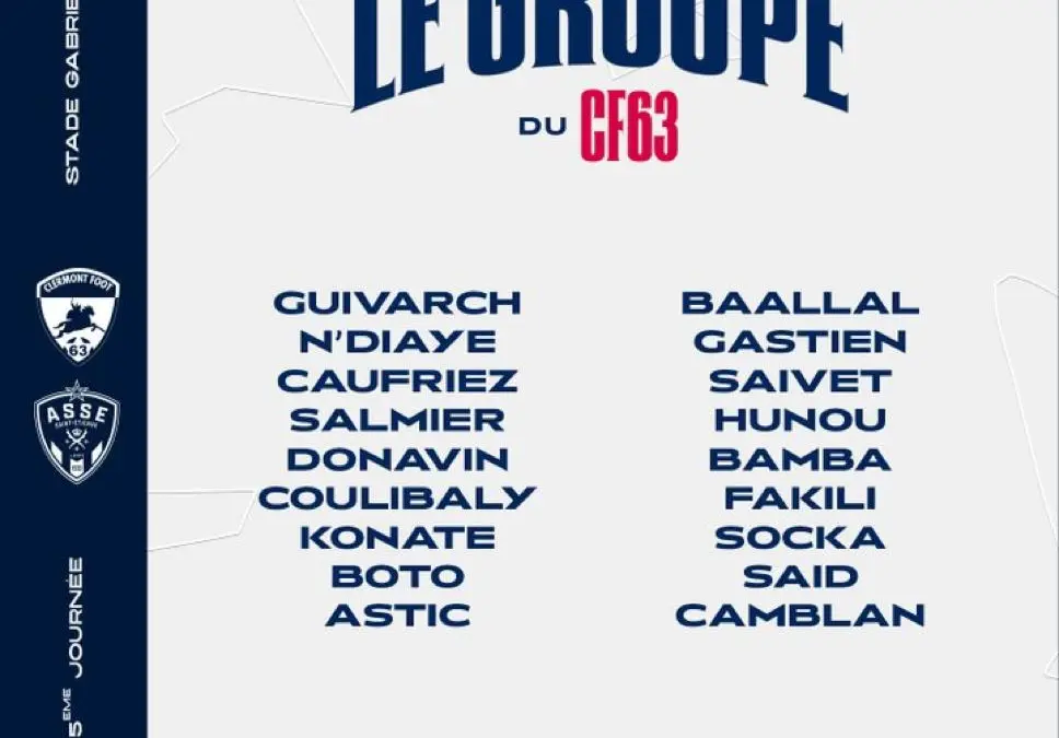 ASSE : tout savoir sur le Clermont Foot, prochain adversaire !