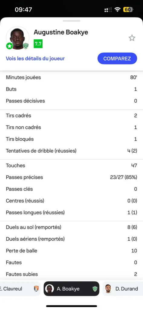 Ligue 2 – J5 : Un Stéphanois dans l’équipe-type !