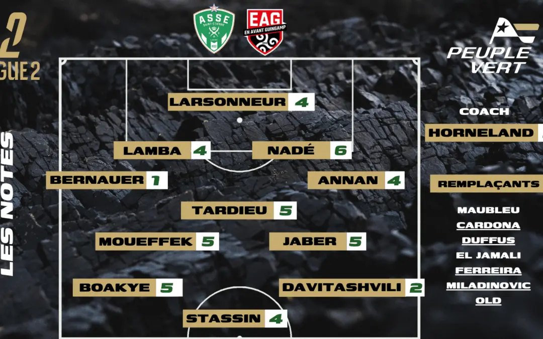 ASSE - Guingamp : Les notes de la rédac' et l'homme du match !