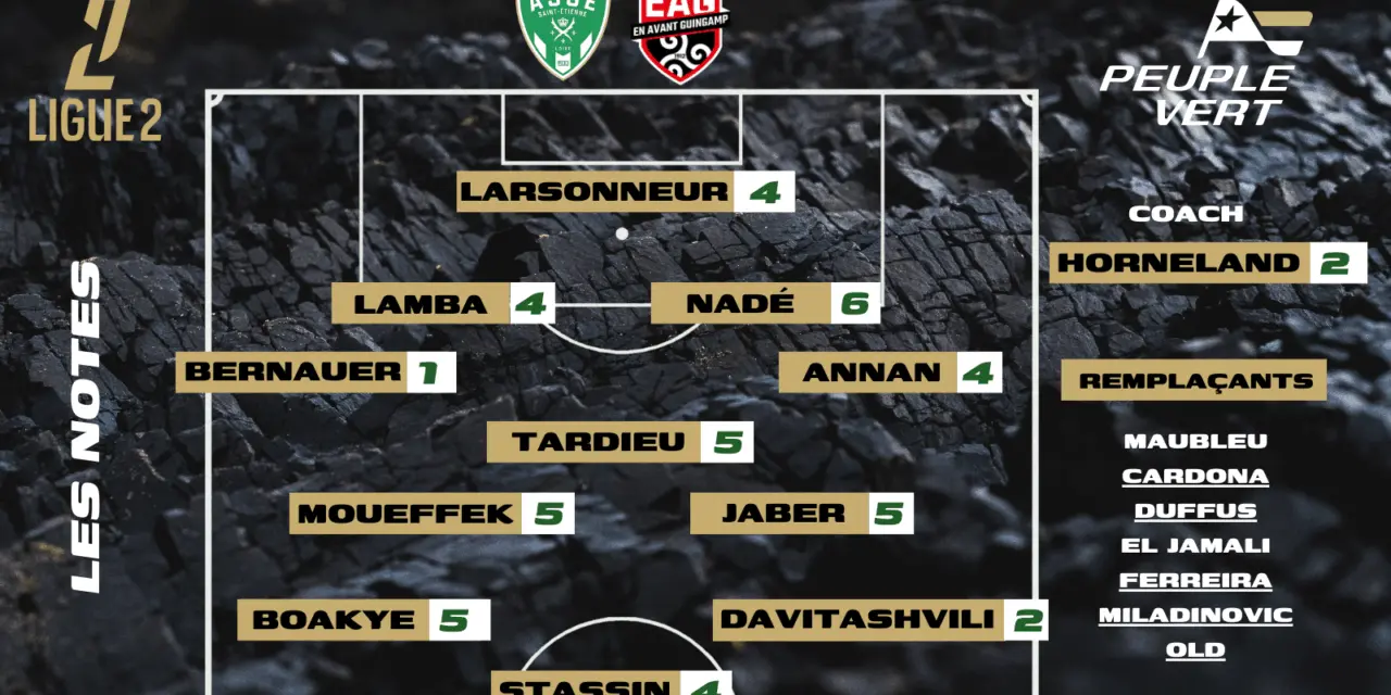 ASSE - Guingamp : Les notes de la rédac' et l'homme du match !